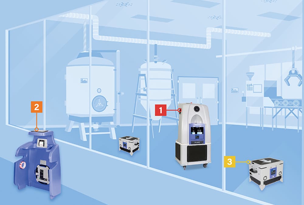 Ecolab Bioquell ProteQ Components