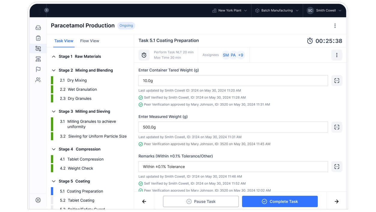CLEEN Process Efficiencies