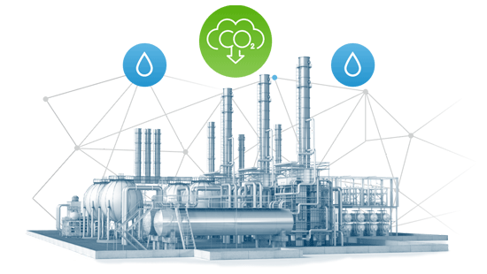 Digital Twin Plant After